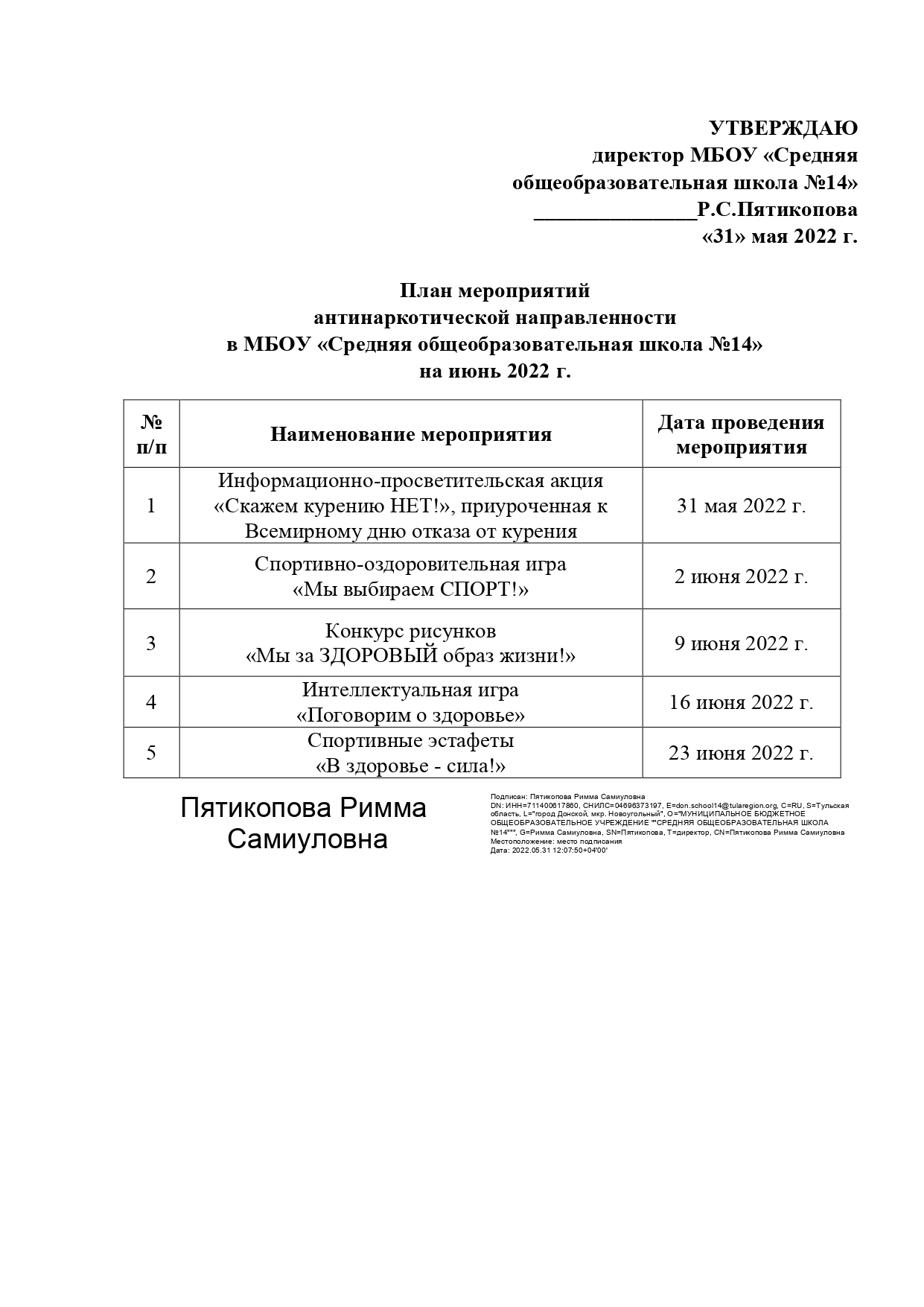 План мероприятий  антинаркотической направленности в МБОУ «Средняя общеобразовательная школа №14» на июнь 2022 г..