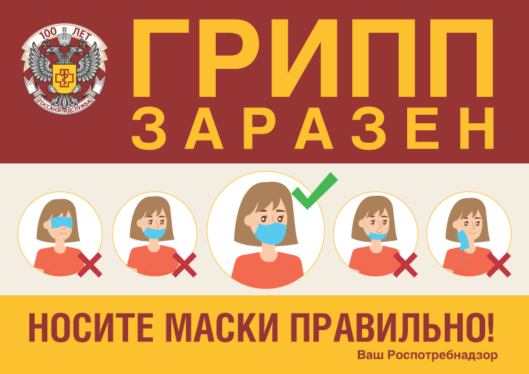 Профилактика ГРИППа и ОРВИ.