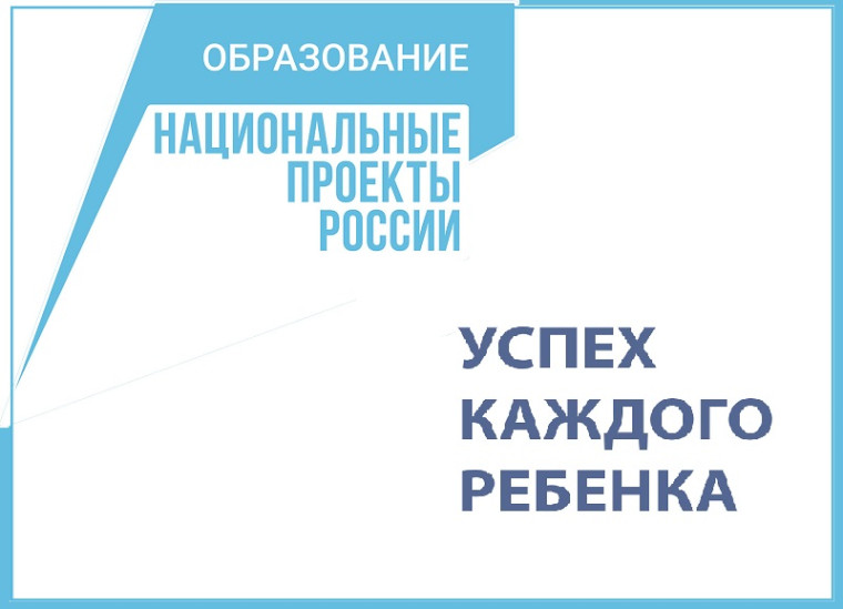 Мониторинг системы дополнительного образования.